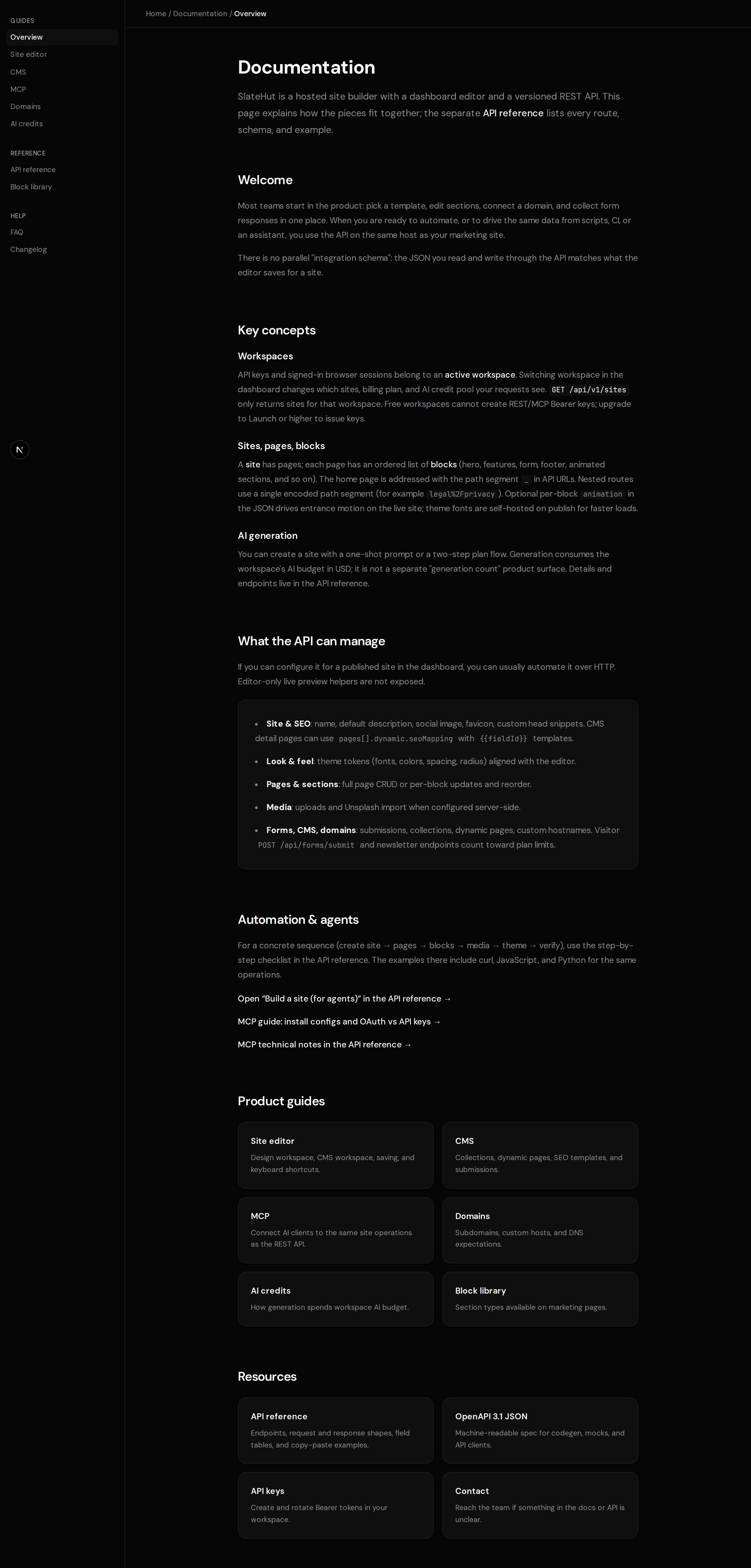SlateHut documentation hub in the product chrome.