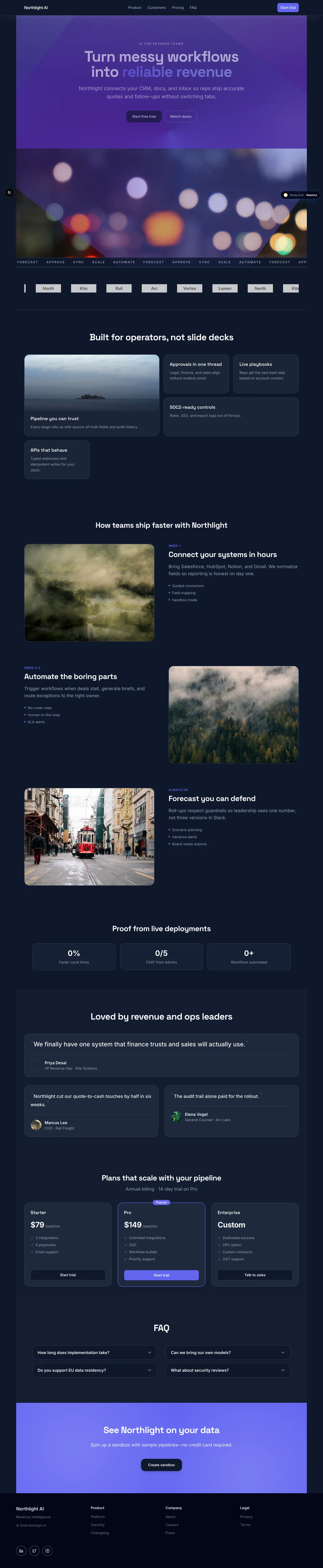 Screenshot of the AI SaaS built-in template on SlateHut